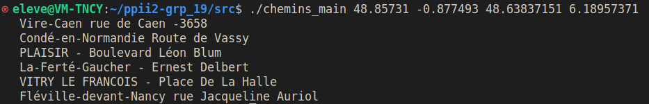 Capture du projet Recherche de chemin le plus court