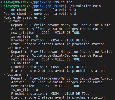 Capture du projet Recherche de chemin le plus court